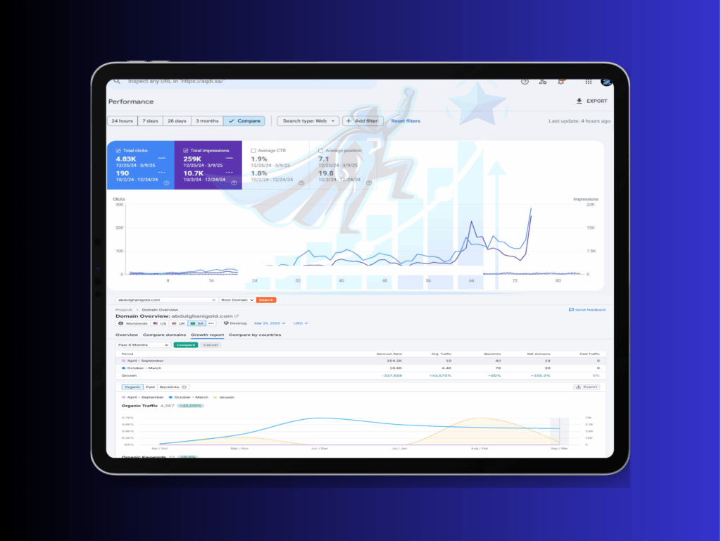 متجر عبد الغني – سوق الذهب الإلكتروني في السعودية