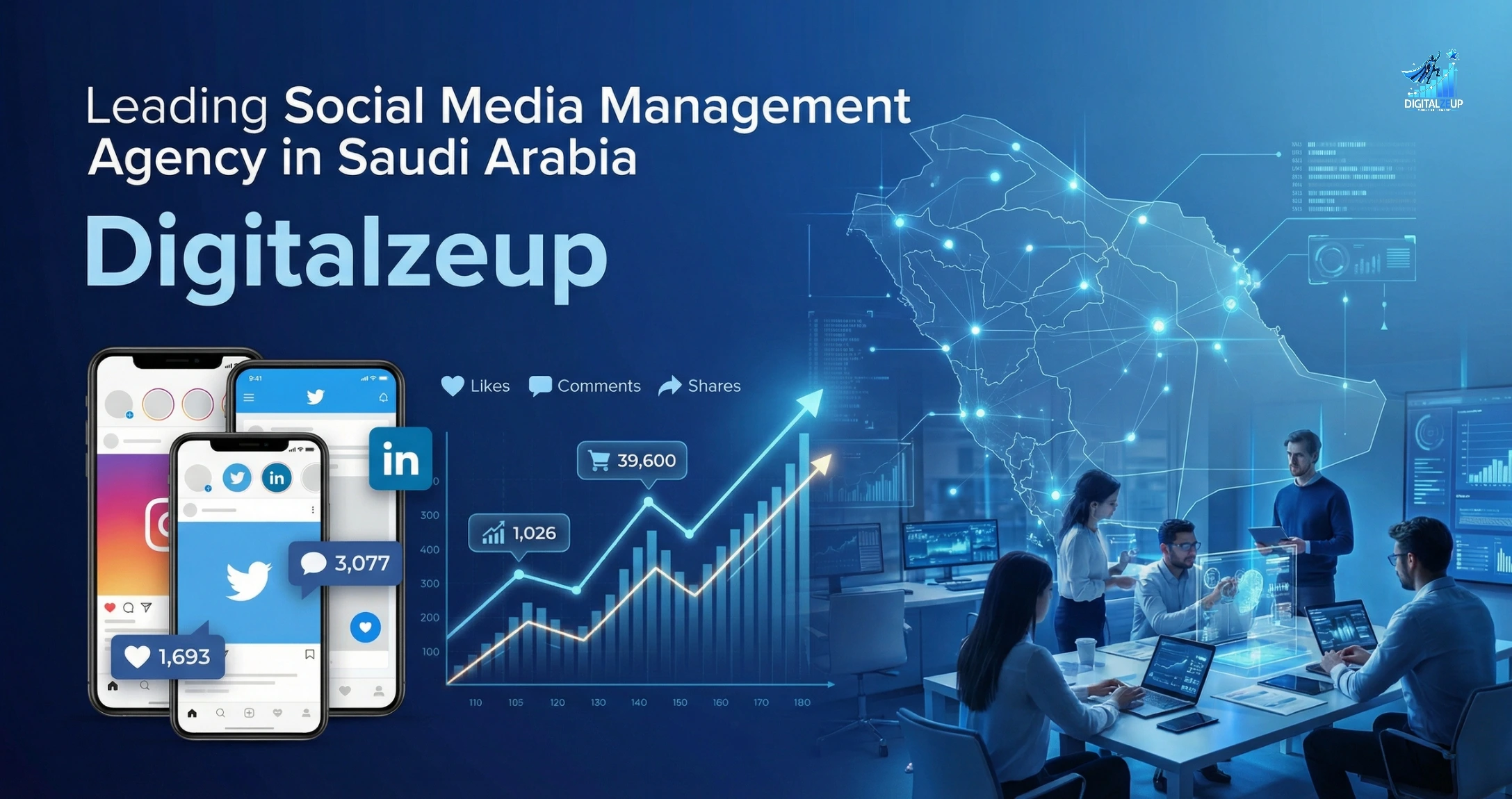 Leading Social Media Management Agency in Saudi Arabia | Digitalzeup