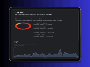 Local SEO and Google Maps Optimization for a Newly Established Café in Mecca