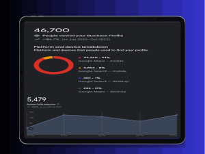 Local SEO and Google Maps Optimization for a Seafood Restaurant in Riyadh