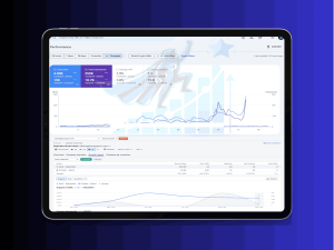 SEO Case Study: How Abdul Ghani Store Dominated the Online Gold Market in Saudi Arabia