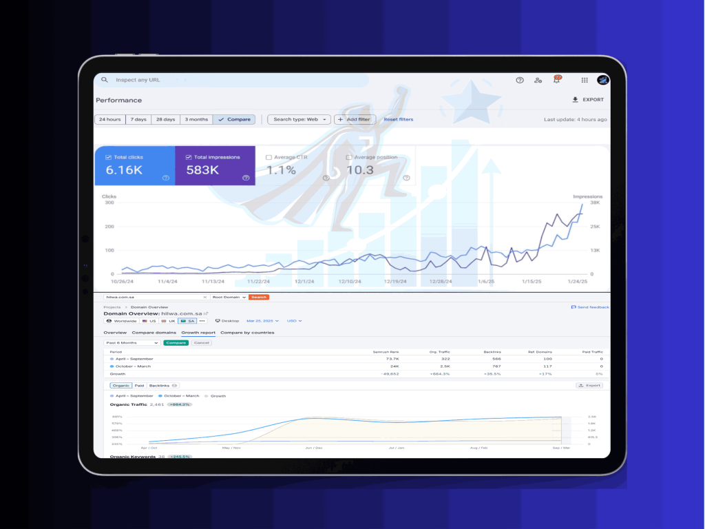 How Halwa Water Store Increased Sales and Outperformed Competitors
