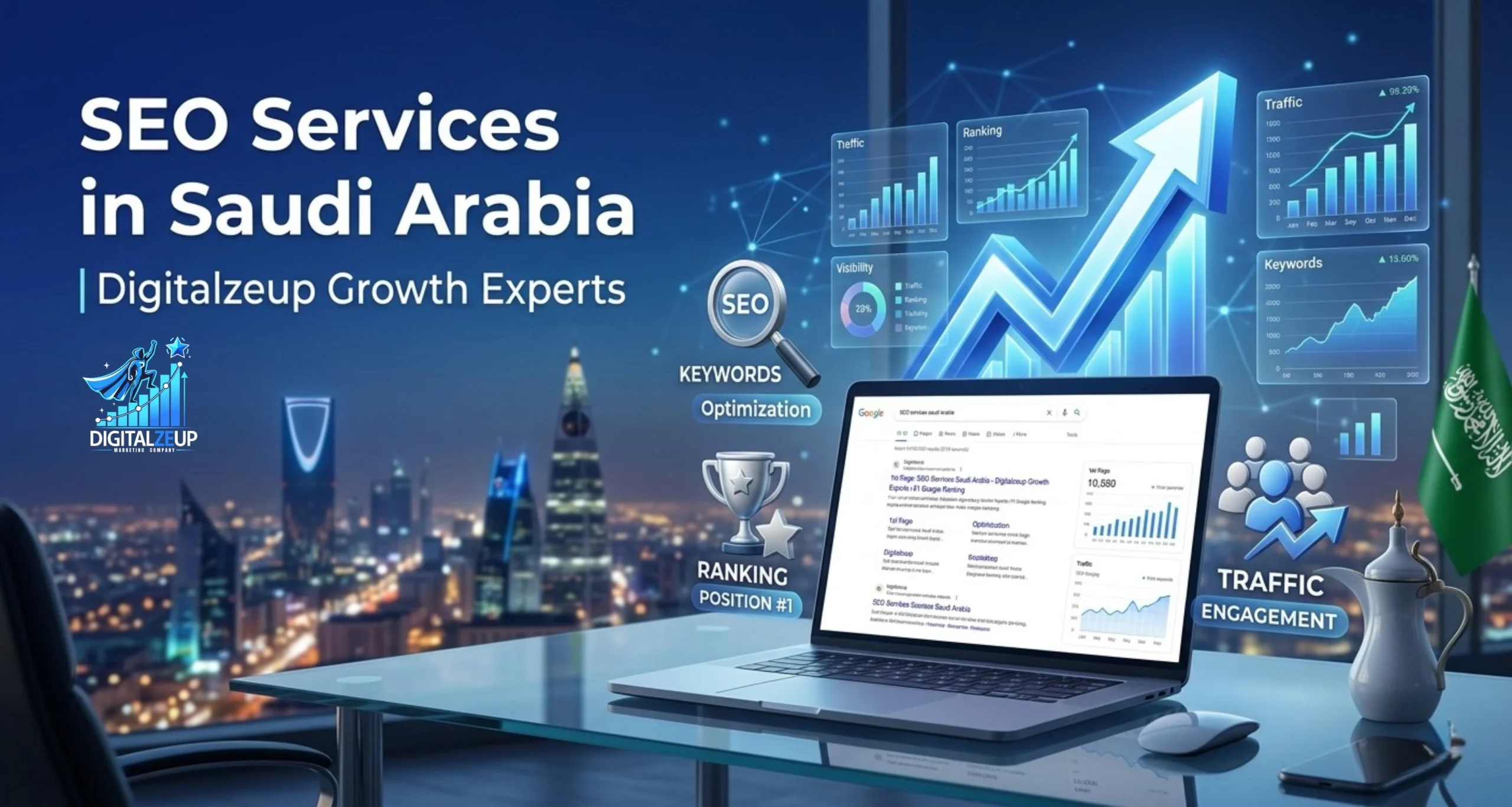 SEO Services in Saudi Arabia | Digitalzeup Growth Experts