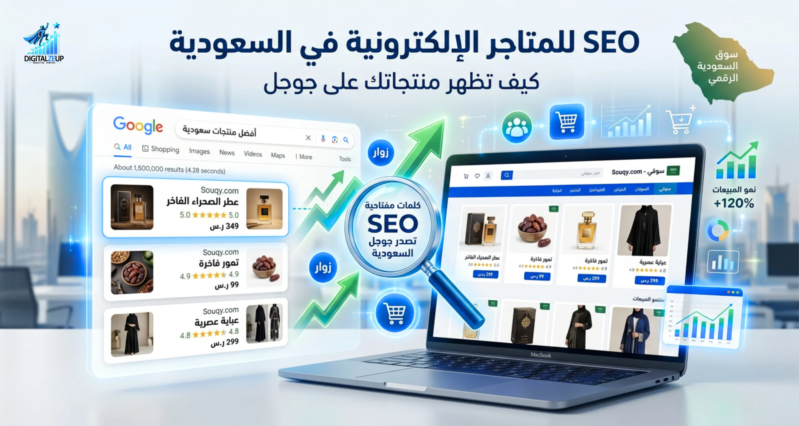 SEO للمتاجر الالكترونية في السعودية: كيف تظهر منتجاتك على جوجل