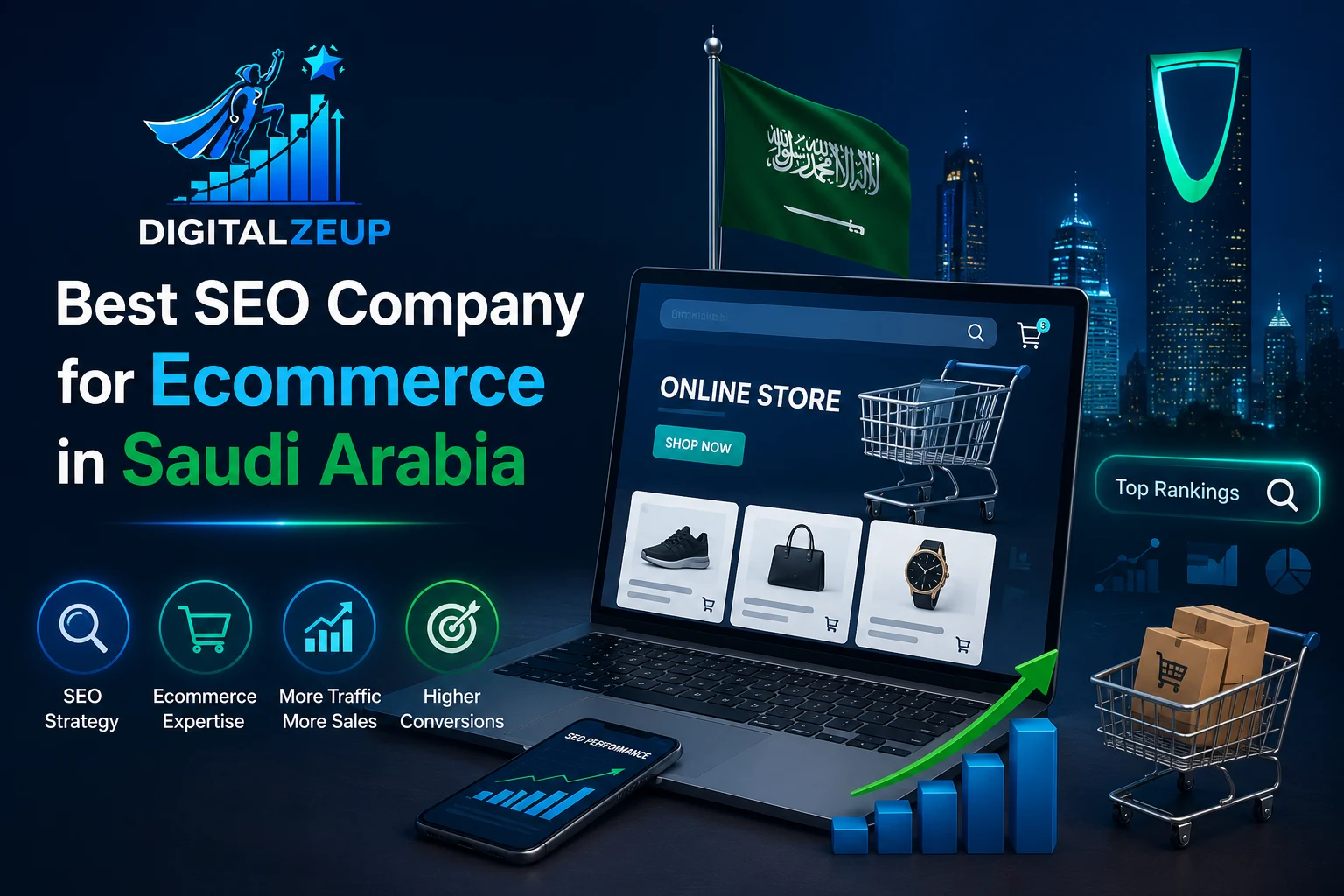 Best SEO Company for Ecommerce in Saudi Arabia 2026